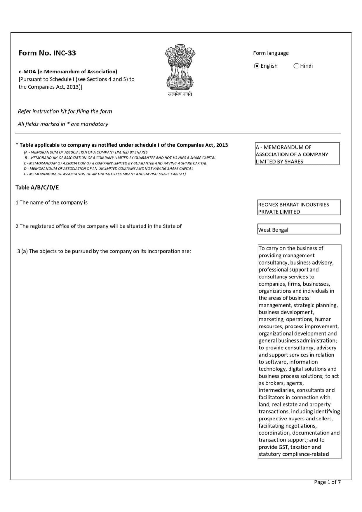 REONEX BHARAT INDUSTRIES PRIVATE LIMITED — Memorandum of Association